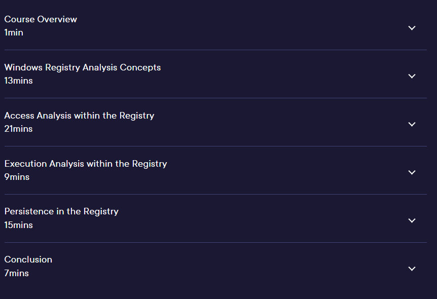 Course topics · Pluralsight — Specialized DFIR: Windows Registry Forensics 2023-4
