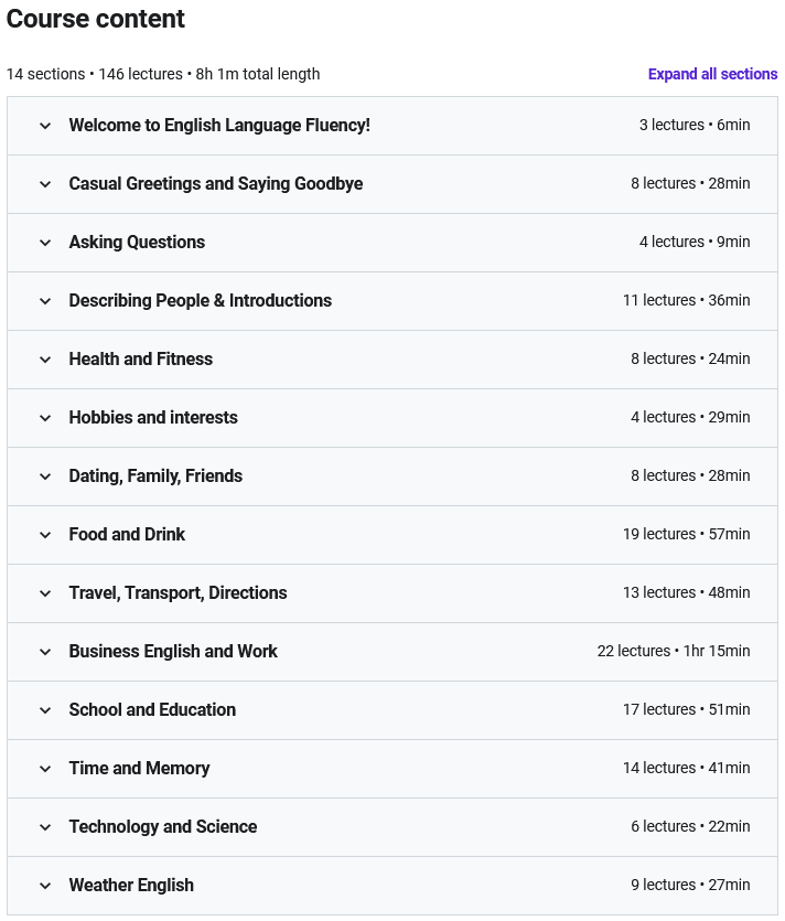 Course topics · Udemy — English Language Pro | Spoken English Conversation + Culture 2019-5