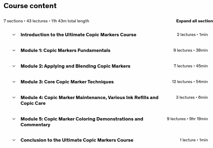 Course topics · The Complete Copic Markers Course 2025-4