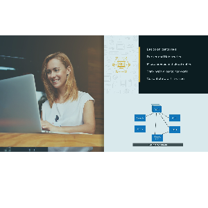 Docker and Kubernetes: The Big Picture 2019-5