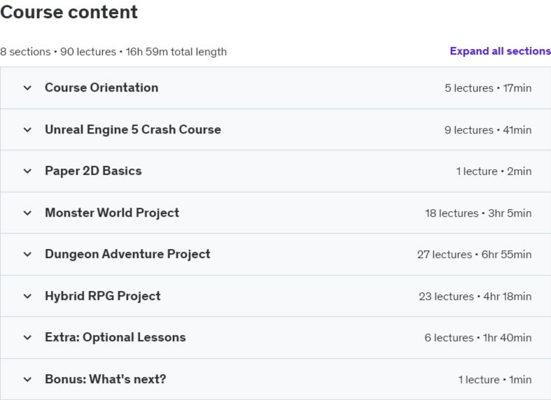 Course topics · Udemy — The Ultimate 2D Top Down Unreal Engine Course 2024-9
