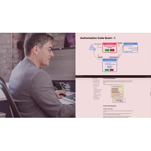 Node.js Microservices: Authentication and Authorization 2023-12
