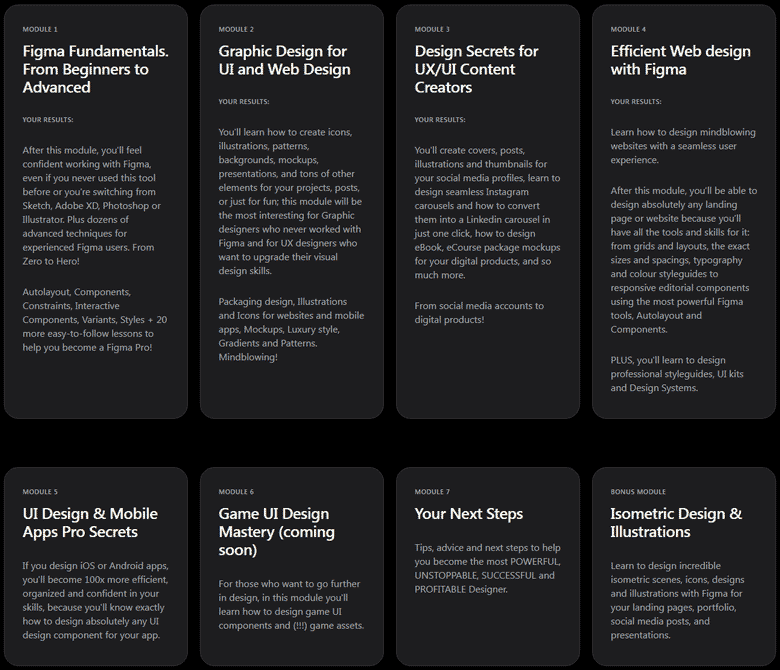 Course topics · Alexunder Hess – Figma Pro Secrets 2023-9