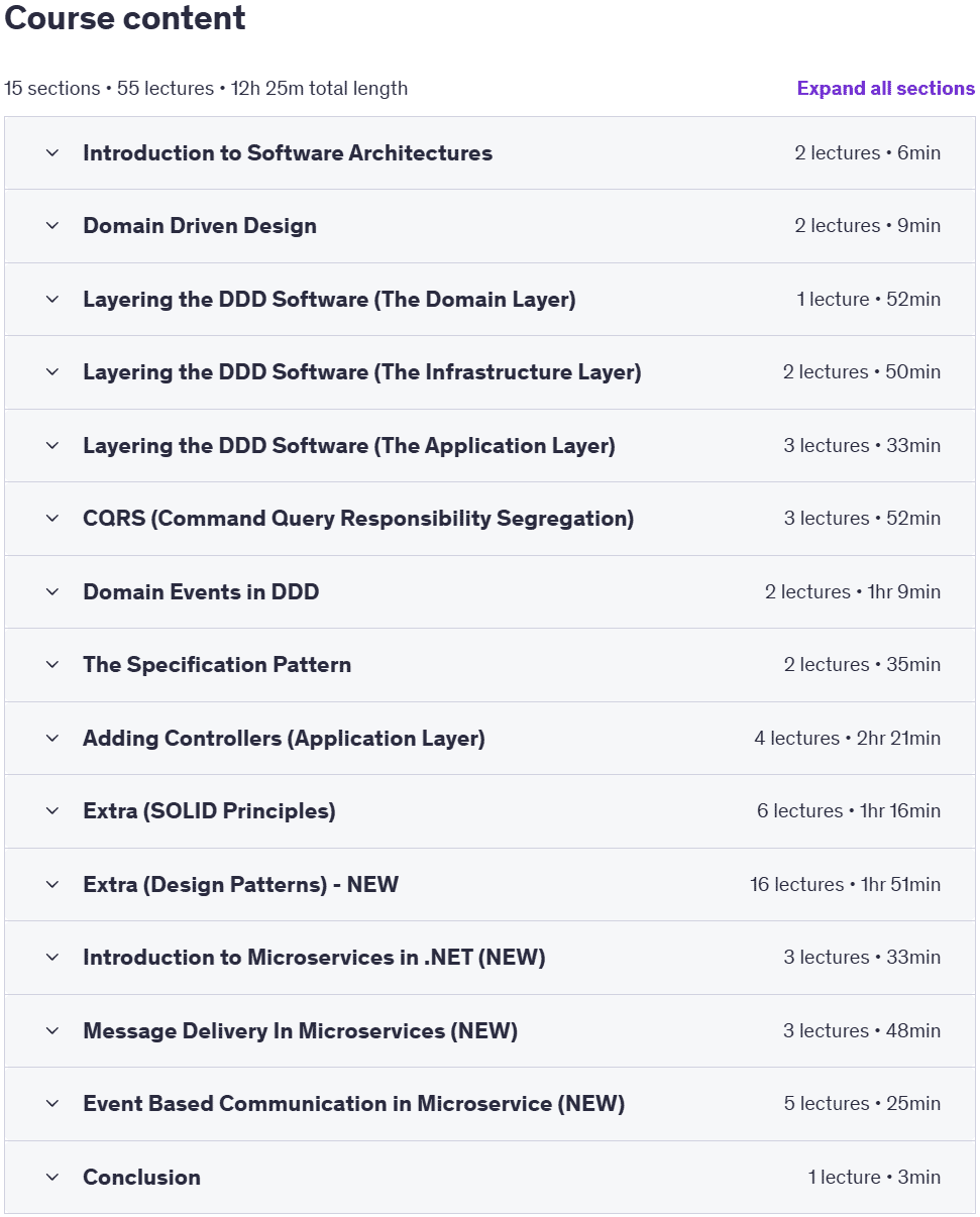 Course topics · Udemy — Become a Domain Driven Design & Microservice Expert in .NET 2025-7