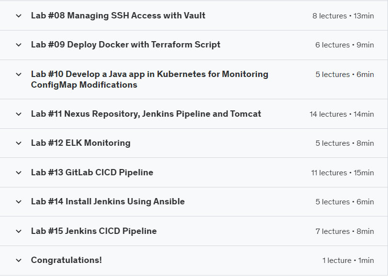 Pictures · Udemy — DevOps Labs: 15 Real DevSecOps Projects 2023-5