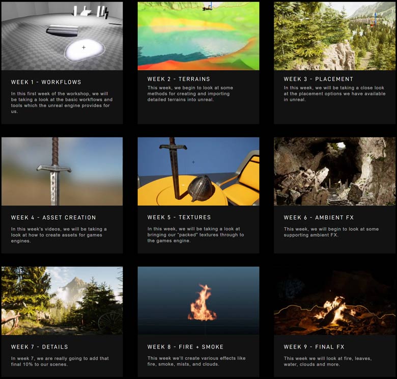 Course topics · Rebelway – Intro to Unreal Engine 2024-5