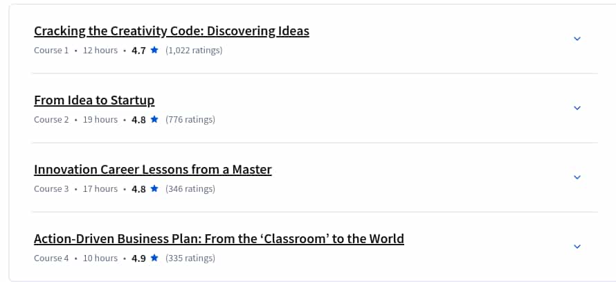 Course topics · Coursera — Startup Entrepreneurship Specialization 2025-5