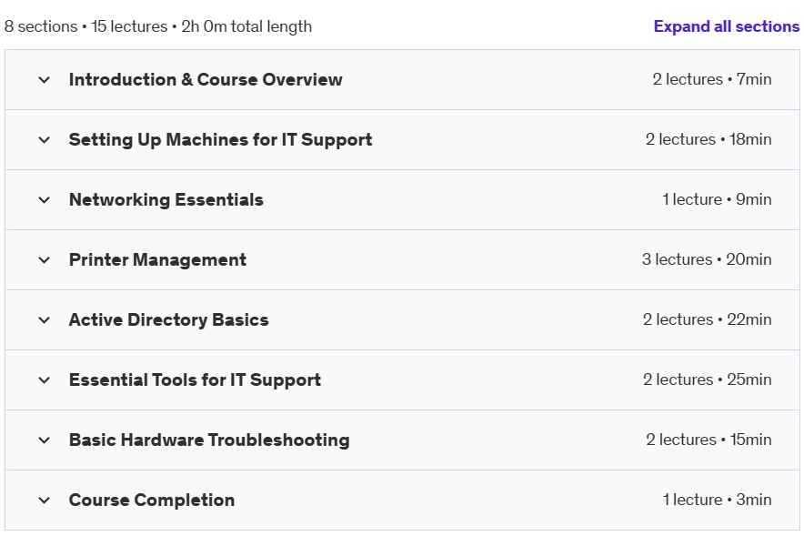 Course topics · Udemy — IT Support Professional Job Training Short Course 2024-9