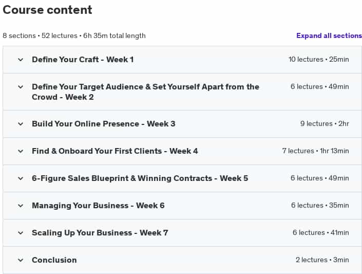 Course topics · Udemy — Business Bootcamp: 7 Weeks to Start Your Own Business 2024-4