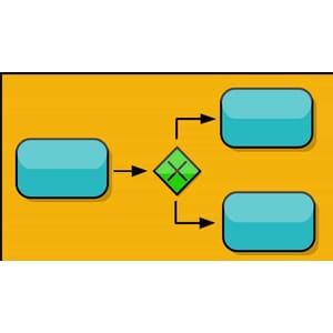 Udemy — The Practical BPMN 2.0 Master Class 2023-6