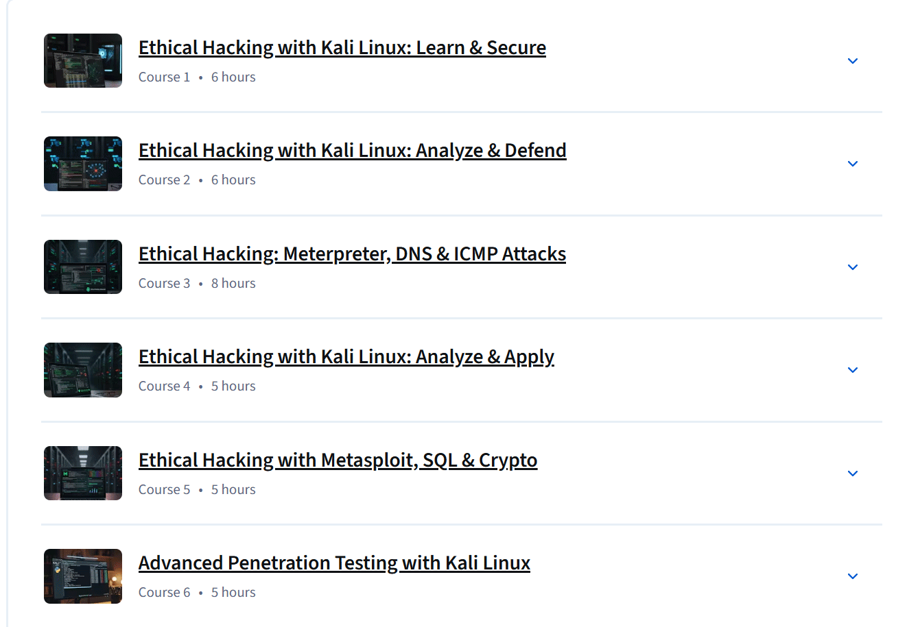 Temas del curso · El Kali LinuxEspecialización en Hacking & Pentesting 2025-10