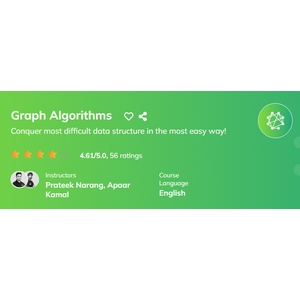 Coding Blocks – Graph Algorithms 2024-3
