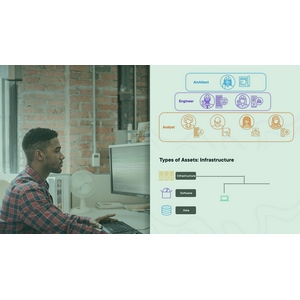 Pluralsight — Security Engineering: Asset Evaluation and Execution Plan 2024-4