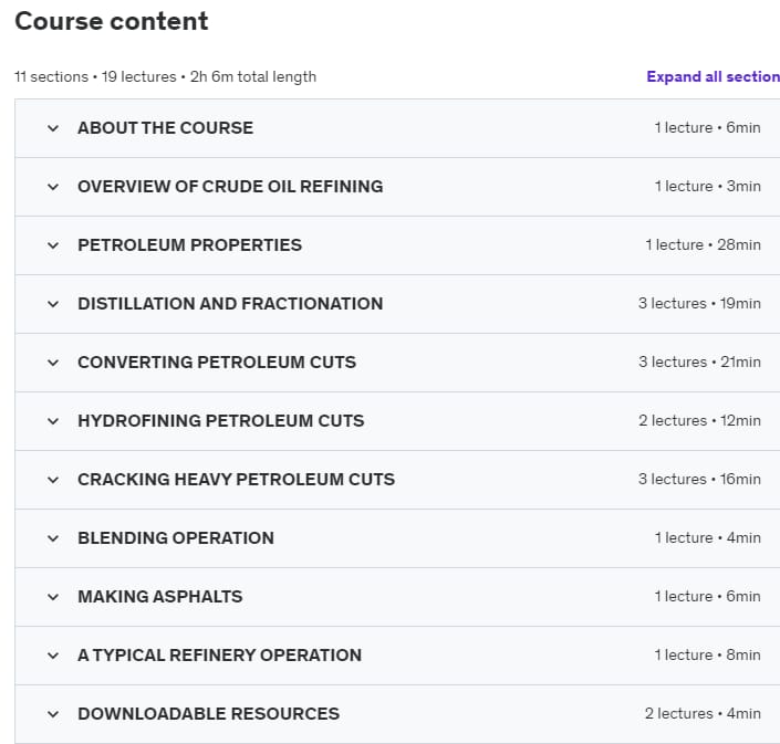 Course topics · Udemy — Petroleum refining demystified – Oil & Gas industry 2021-4