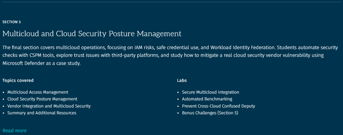 Course topics · SANS — SEC510: Cloud Security Controls and Mitigations 2025-6
