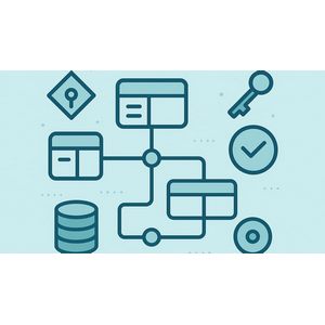 Data Modeling Foundations 2025-7