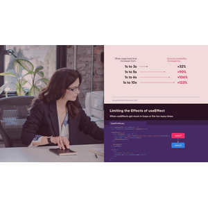 React Performance Playbook 2024-2