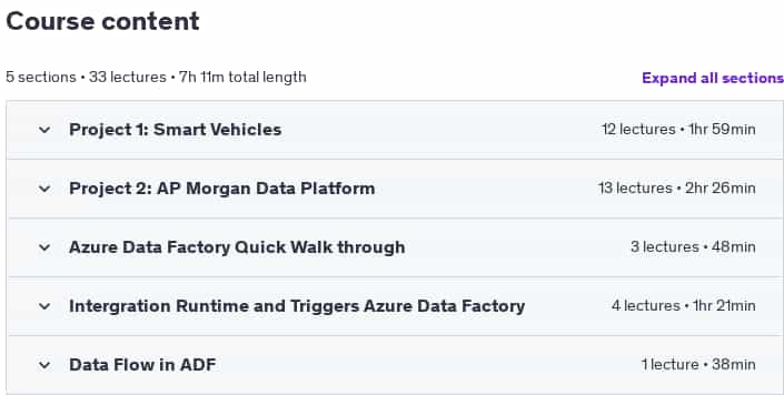 Course topics · 2 Real World Azure Data Engineer Project End to End 2022-9