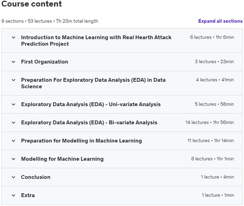 Course topics · Udemy — Machine Learning Project: Heart Attack Prediction Analysis 2022-5