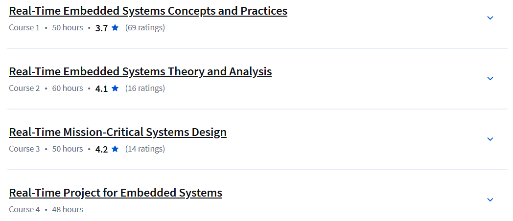 Course topics · Real-Time Embedded Systems Specialization 2024-10