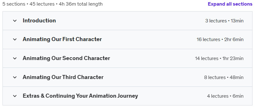 Course topics · Udemy — 2D Character Animator | Photoshop, After Effects, Midjourney 2023-10