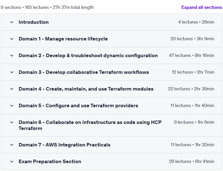 Course topics · Terraform Authoring and Operations Professional 2025 2024-12