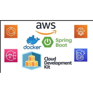 Deploy Spring Boot services to AWS ECS Fargate with AWS CDK 2024-2