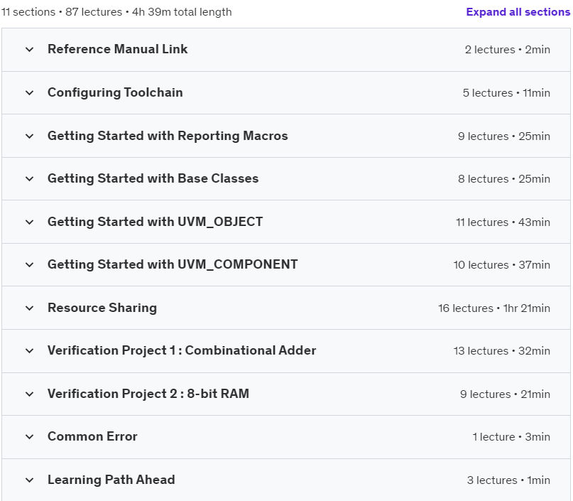 Course topics · Udemy — UVM Testbenches for Newbie 2021-6