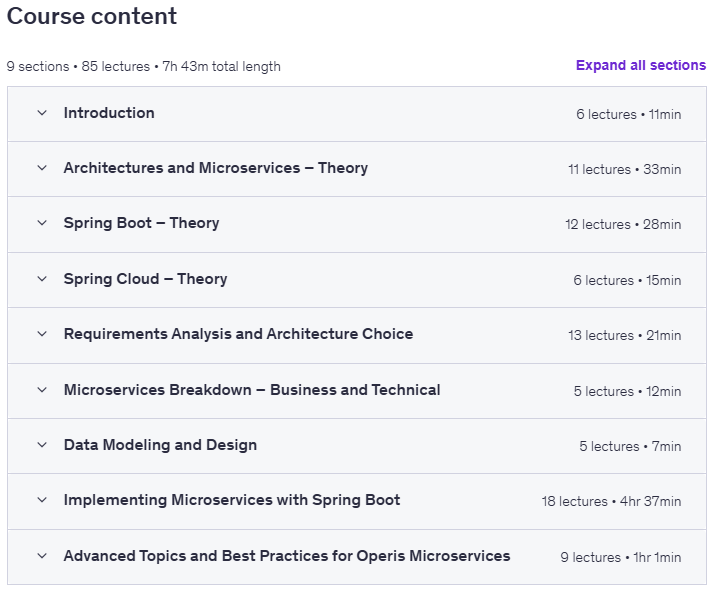 Темы курса · Обучайте микросервисы с Spring Boot – реальный проектный курс 2025-9