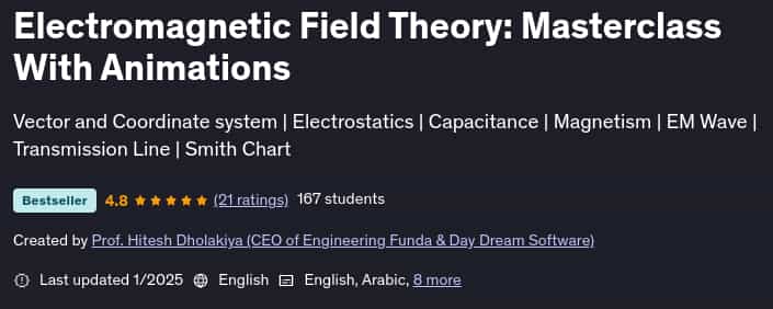 Pictures · Electromagnetic Field Theory: Masterclass With Animations 2024-10