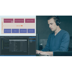 C# Extension Methods 2021-6