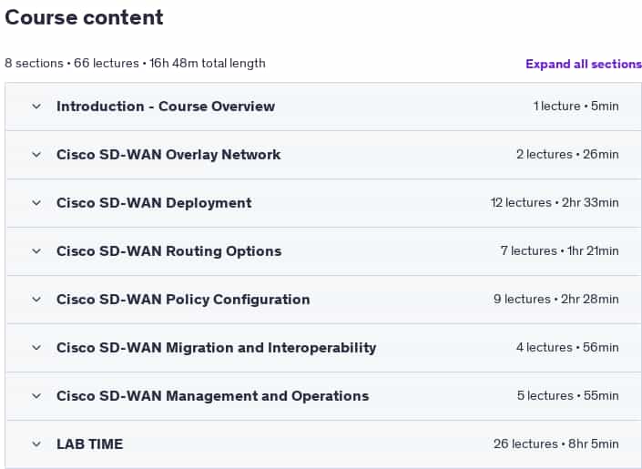 Course topics · Udemy — CCNP Enterprise :Cisco SD-WAN Solutions(300-415 ENSDWI)+LAB 2020-5