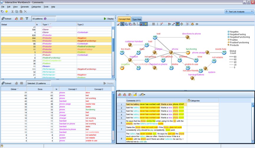 Pictures · IBM SPSS Modeler 18.0 Windows/macOS