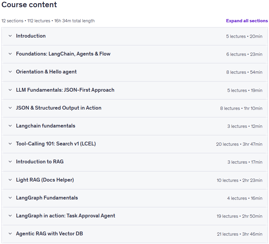 Course topics · Production AI Agents with JavaScript: LangChain & LangGraph 2025-12