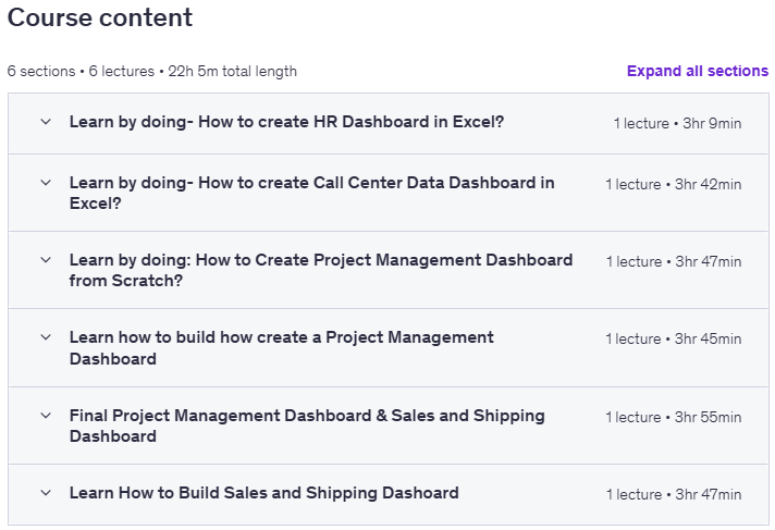 Temas del curso · Excel Dashboards Interactivos para profesionales 2025-8