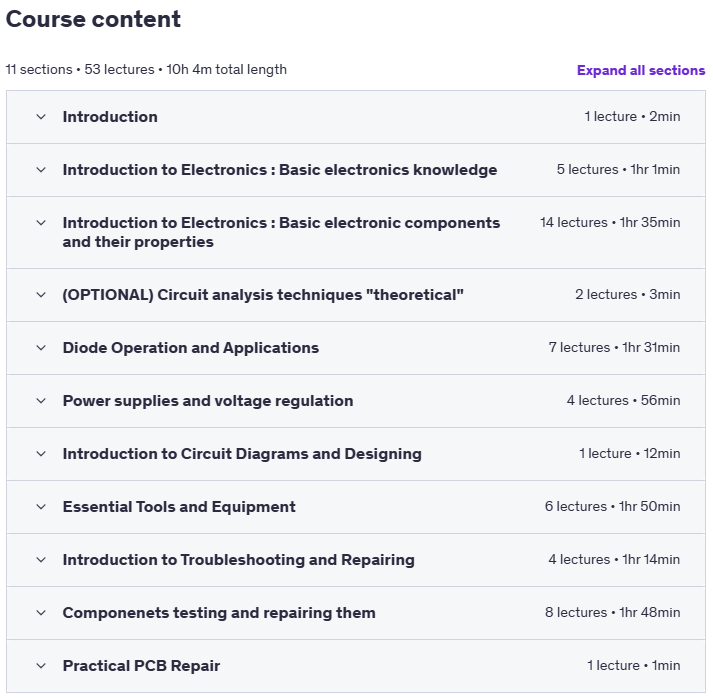 Course topics · Electronics Repairing From Basics to Advanced 2025-7