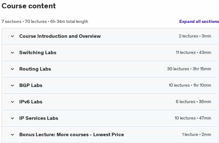 Course topics · Udemy — Cisco Troubleshooting Labs For CCNA, CCNP, and CCIE Students 2024-11