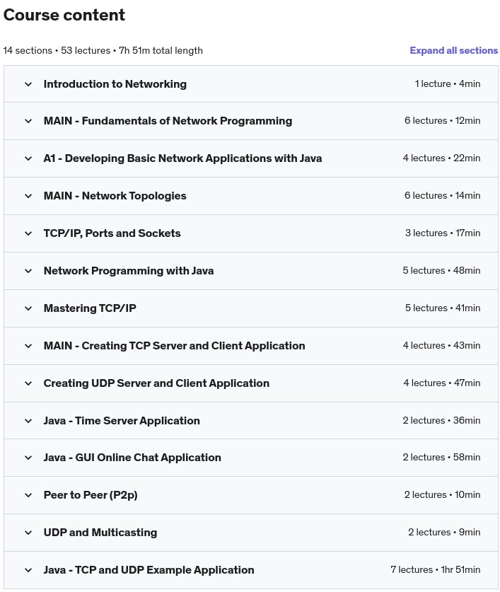 Course topics · Udemy — Java Network Programming – Mastering TCP/IP : CJNP+ JAVA+ 2023-1