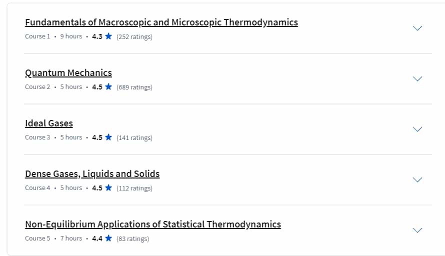 Course topics · Statistical Thermodynamics Specialization 2024-10