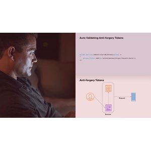 Pluralsight — Secure Coding in ASP.NET Core 2024-1