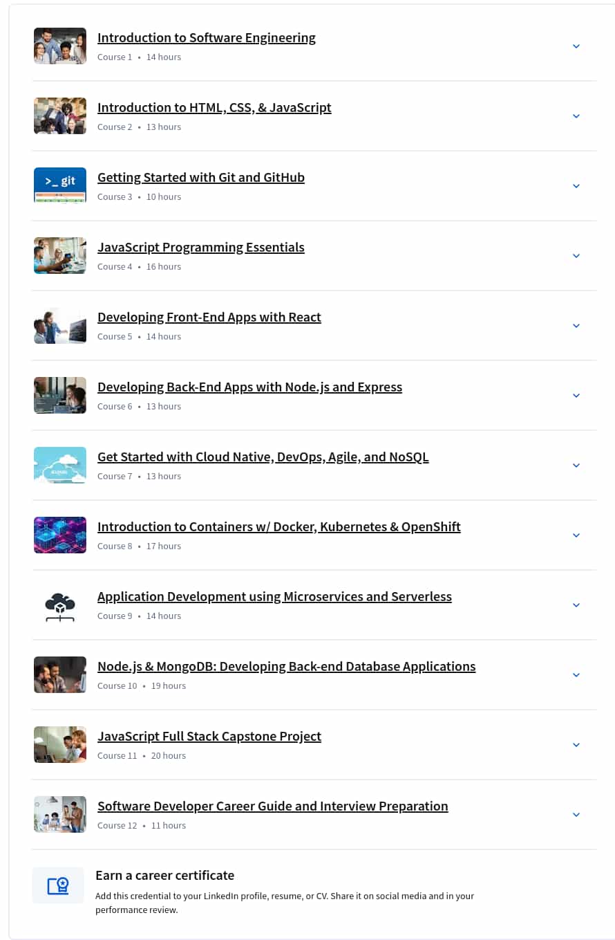 Course topics · IBM Full-Stack JavaScript Developer Professional Certificate 2025-4