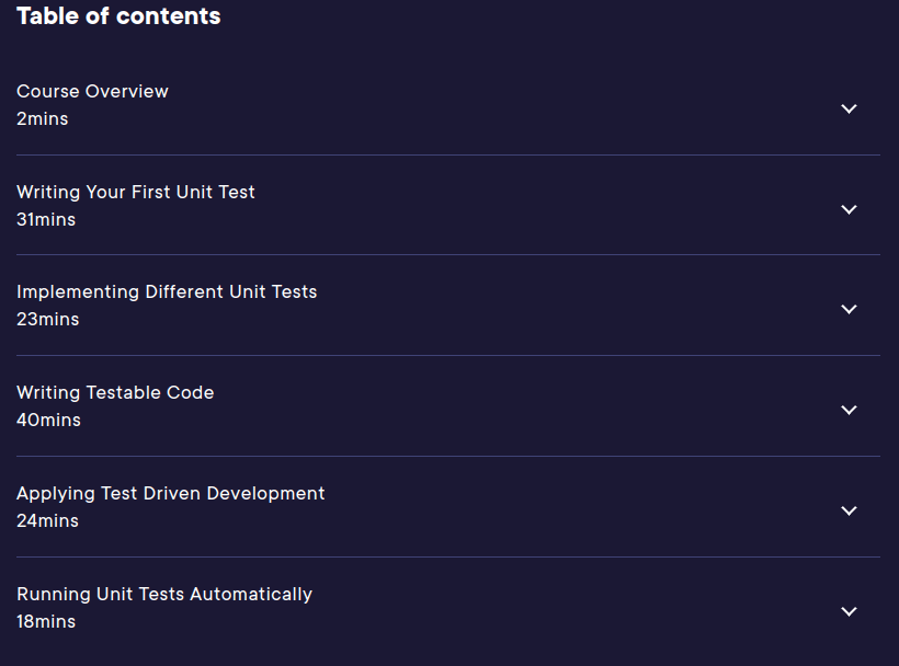 Course topics · Pluralsight — C# 10 Unit Testing 2022-11