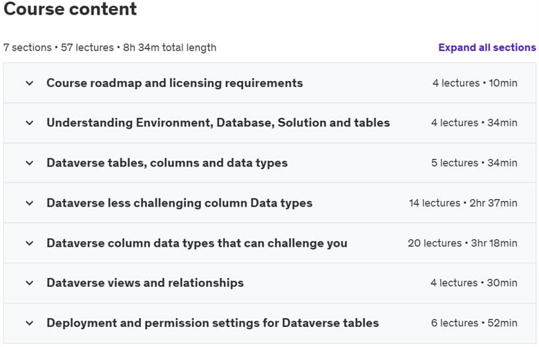 Course topics · Microsoft Dataverse for Power Apps/Power Automate developers 2024-3