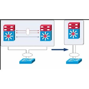 Udemy — Cisco virtual Port Channel (vPC) by Arash Deljoo 2023-8