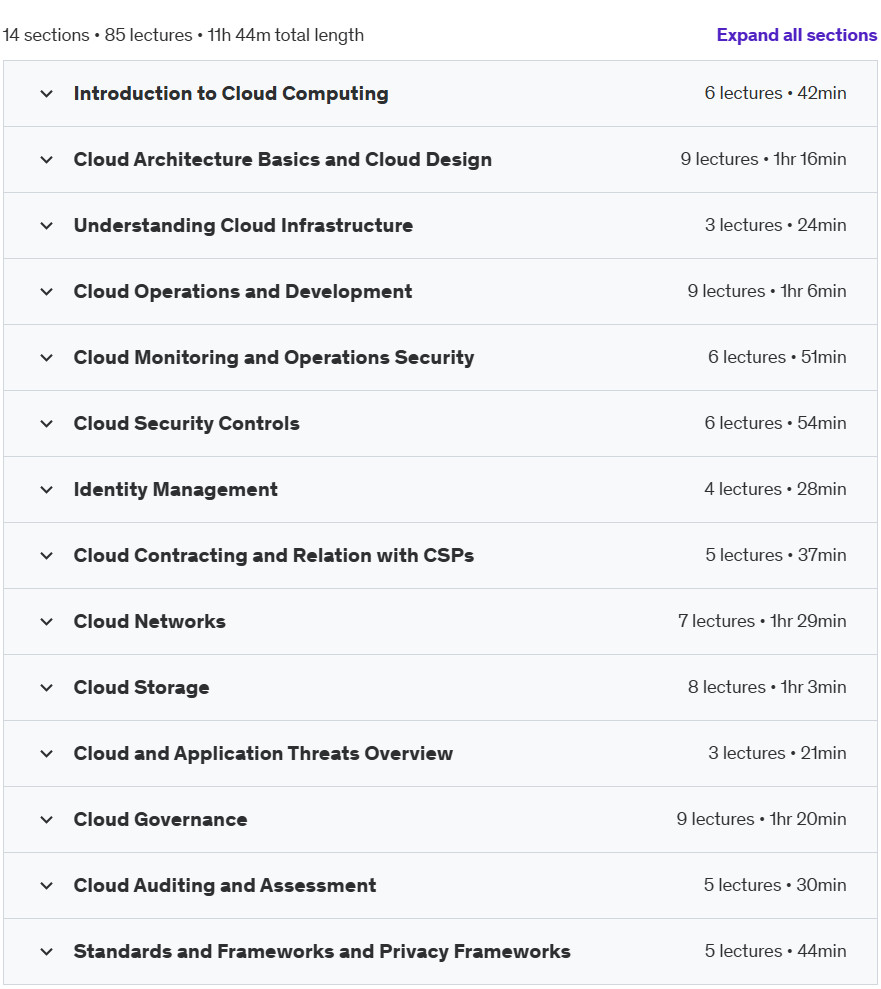 Course topics · Udemy — CompTIA Cloud Essentials Complete Course |Prepare to CL0-002 2024-9