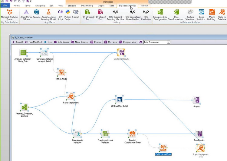 Pictures · TIBCO Statistica v14.0.0.15 (x64)