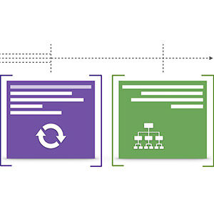 Udemy — Building a Parser from scratch 2020-12