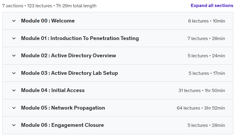 Course topics · Udemy — Advanced Windows Active Directory Penetration Testing 2024-10