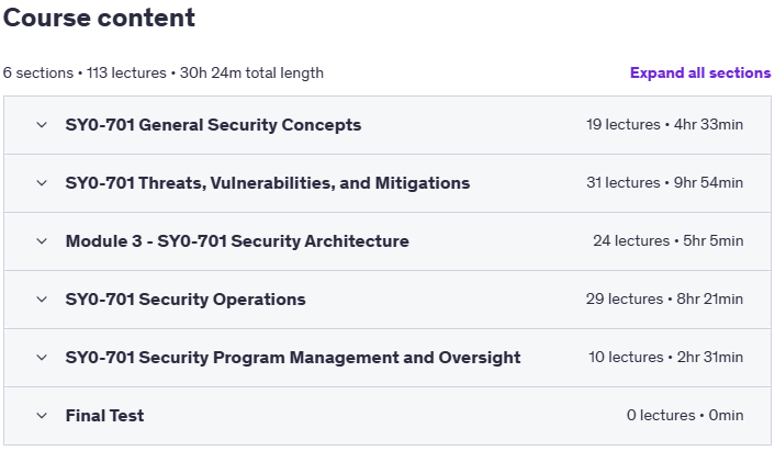 Temas del curso · CompTIA Security+ Siguiente →701 – Curso completo y manos en los laboratorios 2025-6