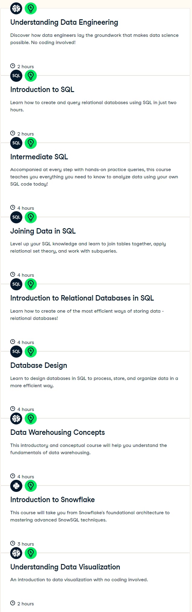 Course topics · Associate Data Engineer in SQL 2024-8